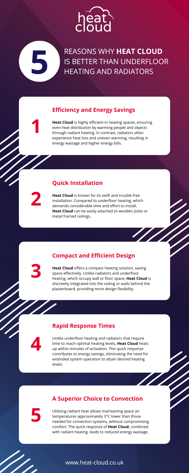 5 Reasons Why SPC Heat Cloud is Better Than Underfloor Heating and Radiators Infographic